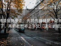 韩漫屋两步走：先抓传播链是不是断了，再把截图补上下文（读完更顺）